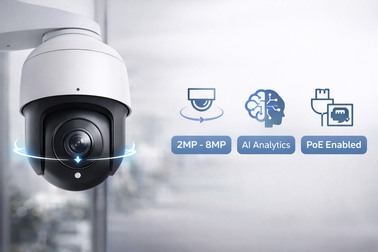 IP Cameras